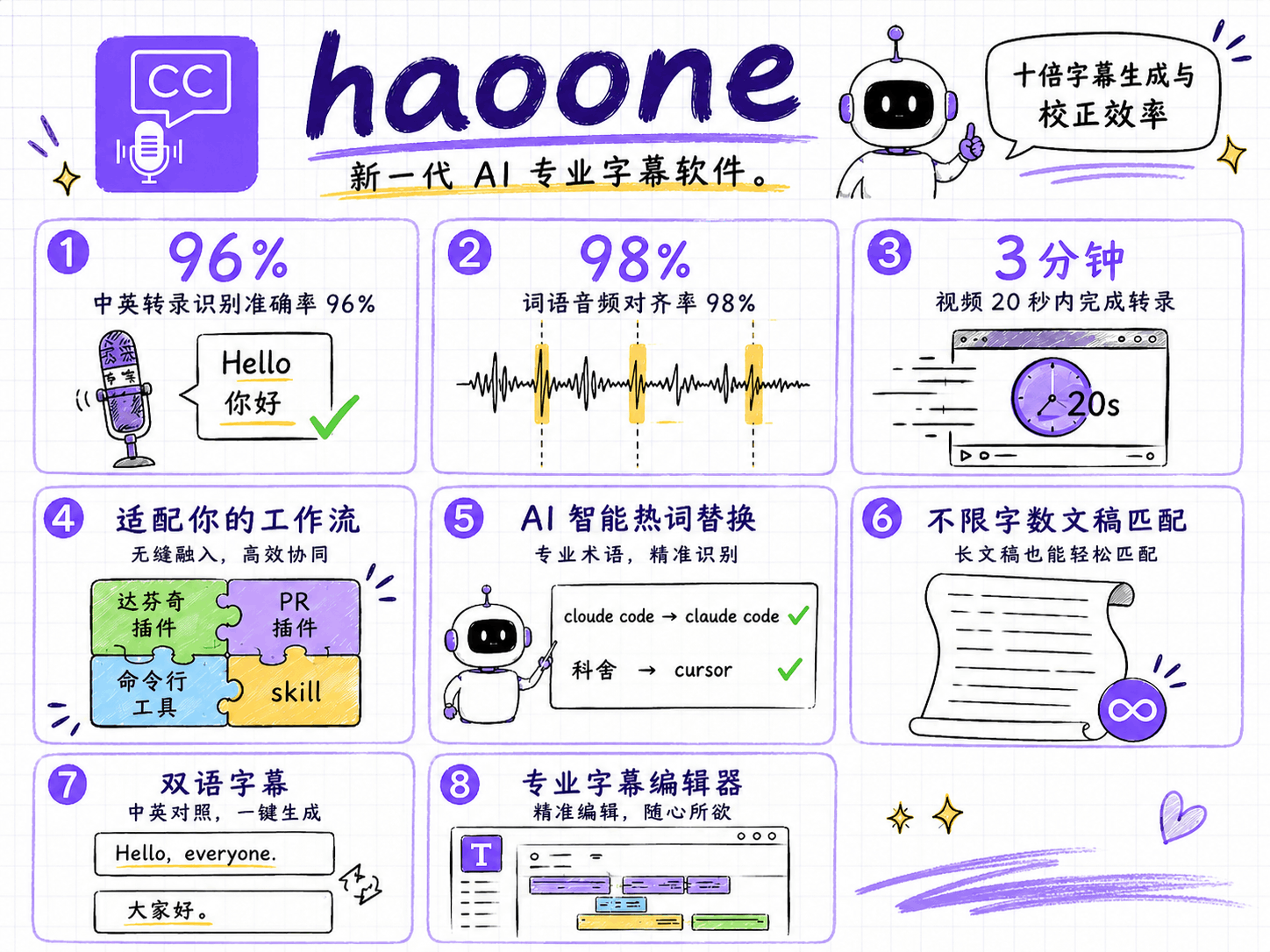 介绍图片